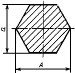 Форма сечения шестигранника нержавеющего..png